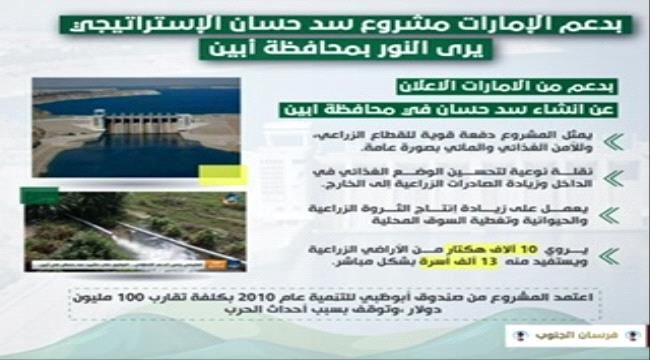 انفوجرافيك: مشروع سد حسان الإستراتيجي يرى النور في محافظة أبين 