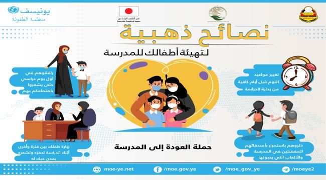 حملة العودة إلى المدرسة 2022-2023 تقدم نصائح ذهبية لتهيئة اطفالك للمدرسة