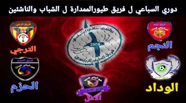 الأربعاء .. افتتاح بطولة كرة القدم السباعية التنشيطية الداخلية لناشئين وشباب وبراعم الطيور الرياضي بعدن