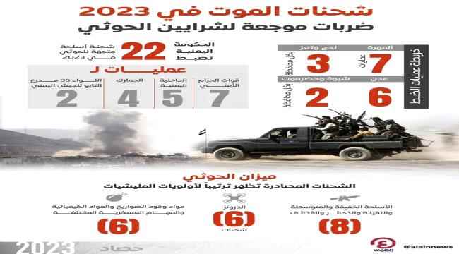 شحنات الموت في 2023.. ضربات موجعة لشرايين الحوثي