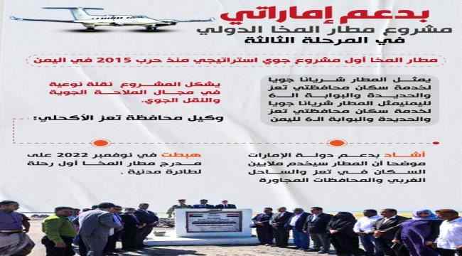 انفوجرافيك بدعم الإمارات بدأت أعمال المرحلة الثالثة  لمشروع مطار المخا الدولي 