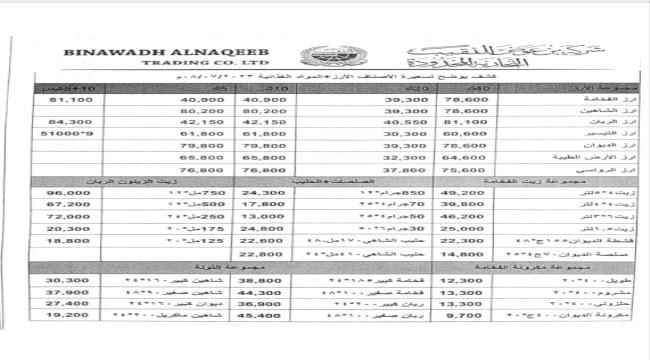 ارتفاع اسعار  الأرز بعدن