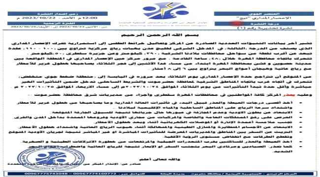 عاجل : مركز الإنذار المبكر بحضرموت يصدر تحذير هام بخصوص العاصفة "تيج"