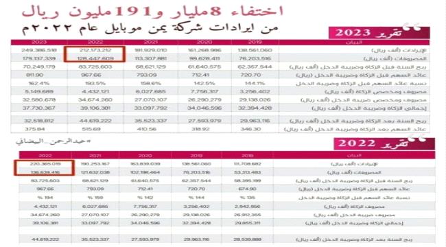 ‏قيادي حوثي يبتلع اكثر من " 8" مليار ريال