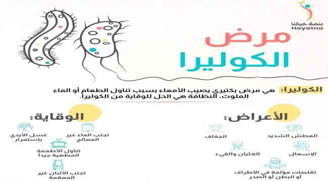 وباء الكوليرا .. عوامل قد تفاقم الكارثة