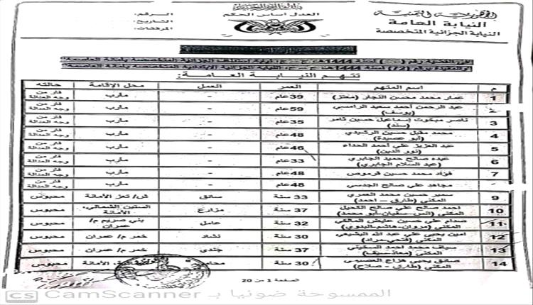 قرار حوثي بإعدام 44 شخصاً بينهم رجل أعمال 