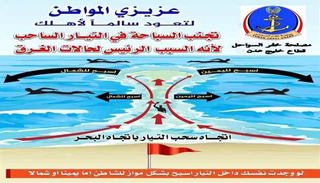 السلطة المحلية بزنجبار تحذر مرتادي البحر وكورنيش سالمين من خطر السباحة خلال الاشهر  يونيو – يوليو – اغسطس