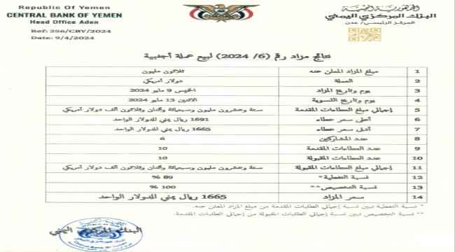 البنك المركزي يعلن سعر جديد للدولار"وثيقة"