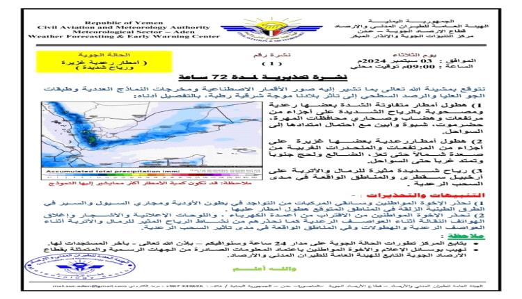 الأرصاد الجوية: نتوقع تأثر بلادنا بموجة شرقية رطبة خلال الـ72 ساعة القادمة