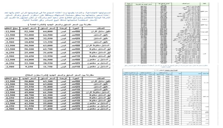 استياء شعبي من تخفيضات مجموعة هائل سعيد لأسعار منتجاتها