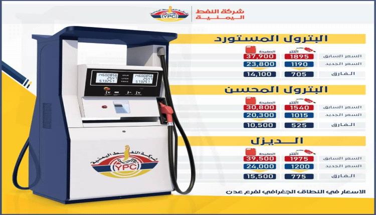 محطات الوقود بلودر ترفض البيع بالسعر الجديد