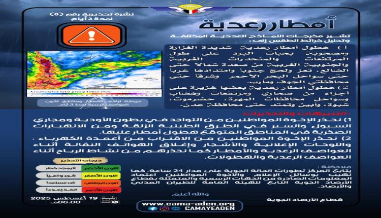 أمطار رعدية ورياح شديدة مصاحبة لها في عدة محافظات