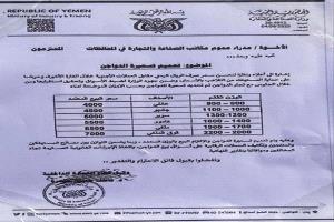 مكتب وزارة الصناعة والتجارة عدن يحدد تسعيرة رسمي للدواجن ودعوة للمواطنين للإبلاغ عن المخالفين