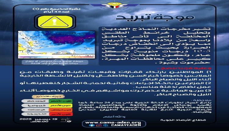 الأرصاد الجوية تحذر من موجة تبريد ستضرب مناطق واسعة في بلادنا