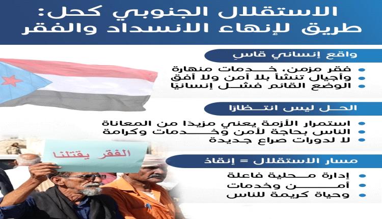 إعلان دولة الجنوب … استحقاق تاريخي ومسار استقرار إقليمي