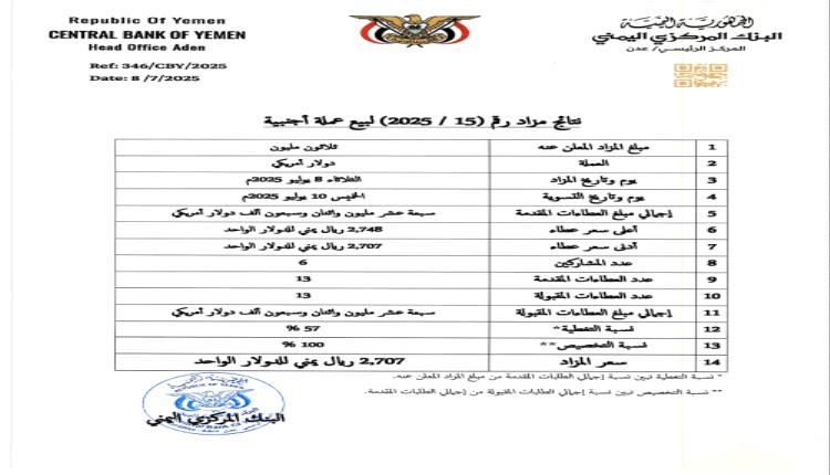 انفراجة بأزمة المرتبات..إعلان هام من البنك المركزي في عدن