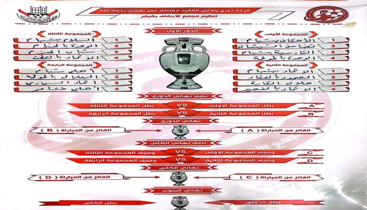 إجراء مراسم قرعة بطولة الفقيد معتصم عمر بقشان بتنظيم فريق الاحقاف بشبام  .