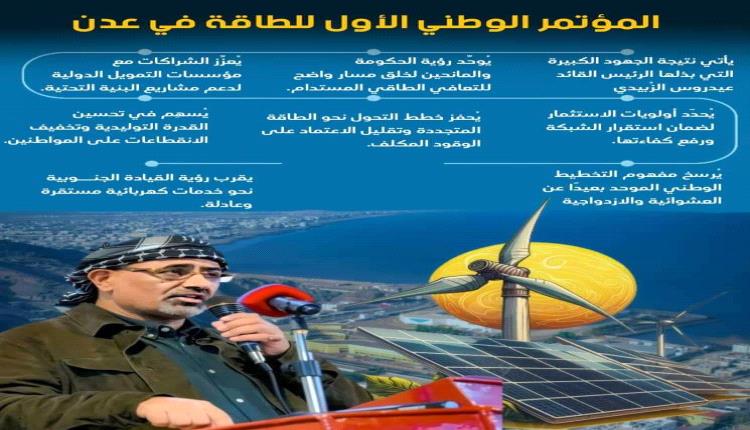 الإعلان عن انطلاقة عصر الطاقة الجديدة مؤتمر استراتيجي بالعاصمة عدن يرسم خريطة 2035