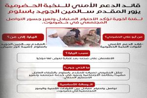 قائد الدعم الأمني بالنخبة الحضرمية يزور المقدم سالمين الجويد باسلوم للاطمئنان على صحته