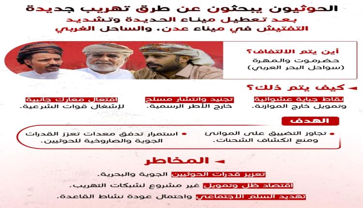 تقرير: مساعٍ حوثية بدعم إيراني لفتح خطوط تهريب بديلة عبر المهرة وحضرموت