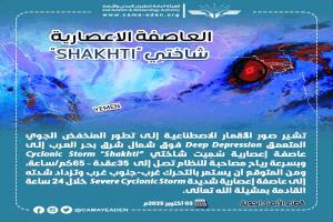 الأرصاد الجوية تكشف عن إعصار (شاختي) جديد.. تفاصيل