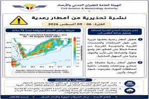 الأرصاد تحذر من أمطار رعدية غزيرة في عدد من المحافظات خلال الـ72 ساعة المقبلة