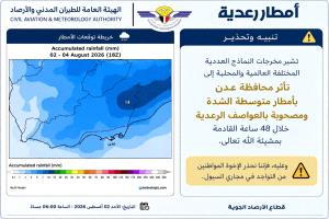 الأرصاد تحذر من أمطار رعدية على عدن وتدعو إلى تجنب مجاري السيول