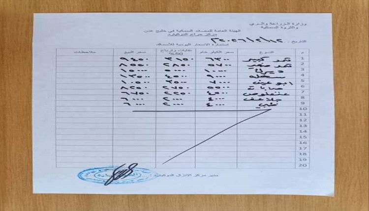 أسعار الاسماك اليوم الخميس 12 فبراير 2026 في عدن