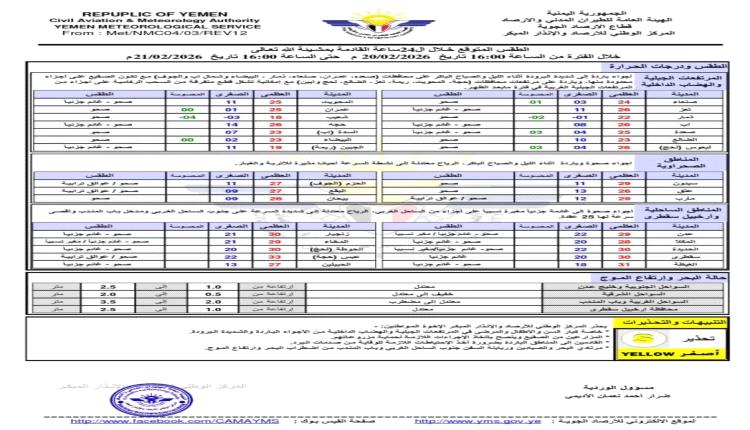 غدا السبت .. تحذيرات من صقيع شديد في 7 محافظات يمنية ورياح قوية بالساحل