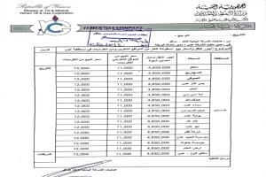 شركة الغاز في مأرب تفرض سعر جديد على اسطوانة الغاز في عدن