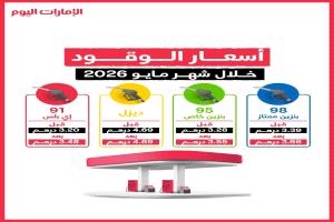 للمرة الثانية.. الإمارات تعلن رفع أسعار الوقود