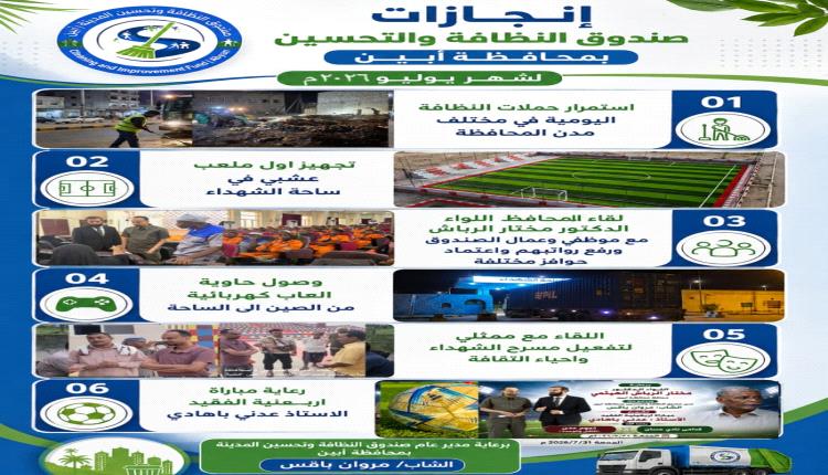موجز نوعي لـ14 شهرًا... جيش برتقالي يتحول إلى لوحة بيئية بأيدي وطنية لتعيد أبين مجدها الحضاري ووجهها الجمالي الأخضر